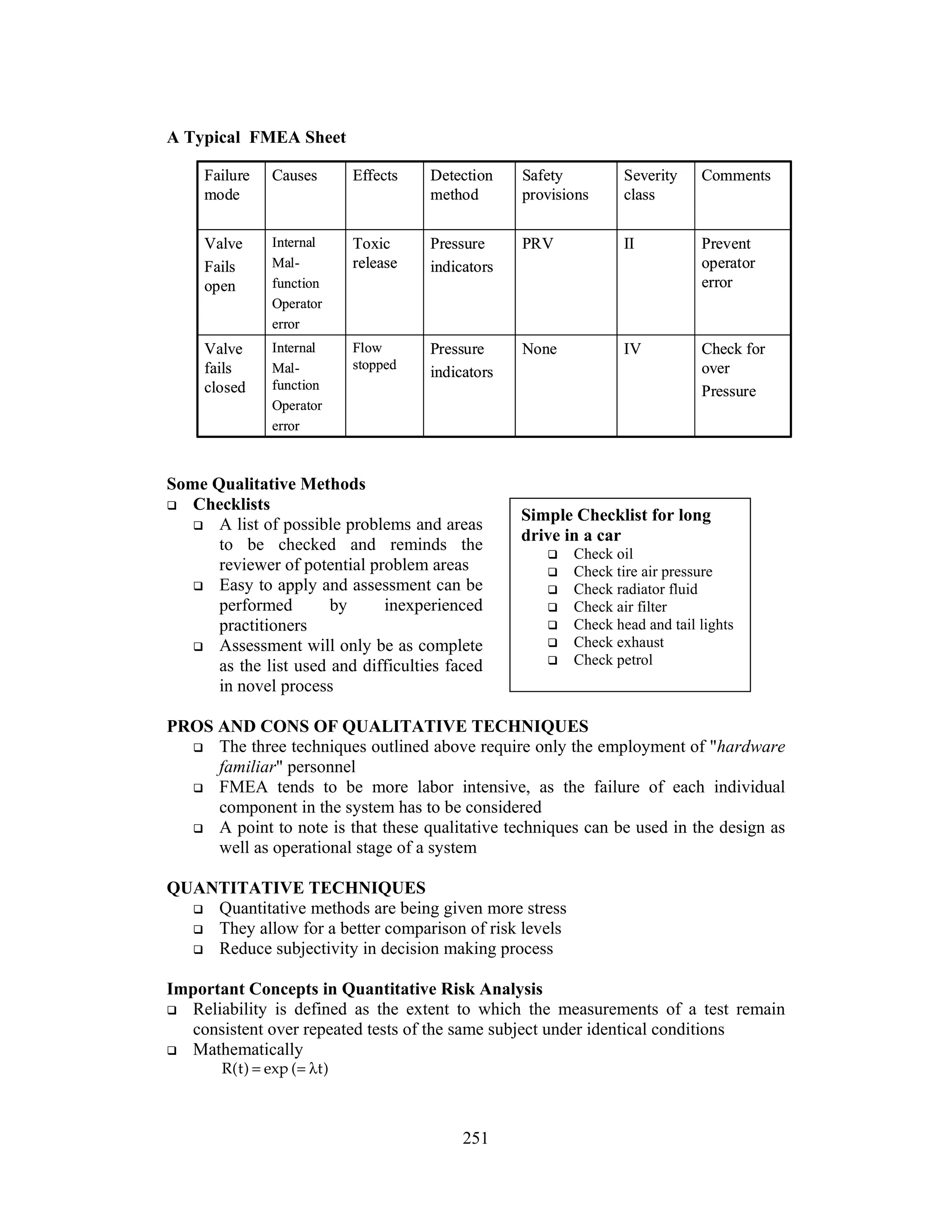 251
A Typical FMEA Sheet
Some Qualitative Methods
 Checklists
 A list of possible problems and areas
to be checked and reminds the
reviewer of potential problem areas
 Easy to apply and assessment can be
performed by inexperienced
practitioners
 Assessment will only be as complete
as the list used and difficulties faced
in novel process
PROS AND CONS OF QUALITATIVE TECHNIQUES
 The three techniques outlined above require only the employment of hardware
familiar personnel
 FMEA tends to be more labor intensive, as the failure of each individual
component in the system has to be considered
 A point to note is that these qualitative techniques can be used in the design as
well as operational stage of a system
QUANTITATIVE TECHNIQUES
 Quantitative methods are being given more stress
 They allow for a better comparison of risk levels
 Reduce subjectivity in decision making process
Important Concepts in Quantitative Risk Analysis
 Reliability is defined as the extent to which the measurements of a test remain
consistent over repeated tests of the same subject under identical conditions
 Mathematically
R(t) exp ( t)
= = λ
Failure
mode
Causes Effects Detection
method
Safety
provisions
Severity
class
Comments
Valve
Fails
open
Internal
Mal-
function
Operator
error
Toxic
release
Pressure
indicators
PRV II Prevent
operator
error
Valve
fails
closed
Internal
Mal-
function
Operator
error
Flow
stopped
Pressure
indicators
None IV Check for
over
Pressure
Failure
mode
Causes Effects Detection
method
Safety
provisions
Severity
class
Comments
Valve
Fails
open
Internal
Mal-
function
Operator
error
Toxic
release
Pressure
indicators
PRV II Prevent
operator
error
Valve
fails
closed
Internal
Mal-
function
Operator
error
Flow
stopped
Pressure
indicators
None IV Check for
over
Pressure
Simple Checklist for long
drive in a car
 Check oil
 Check tire air pressure
 Check radiator fluid
 Check air filter
 Check head and tail lights
 Check exhaust
 Check petrol
 