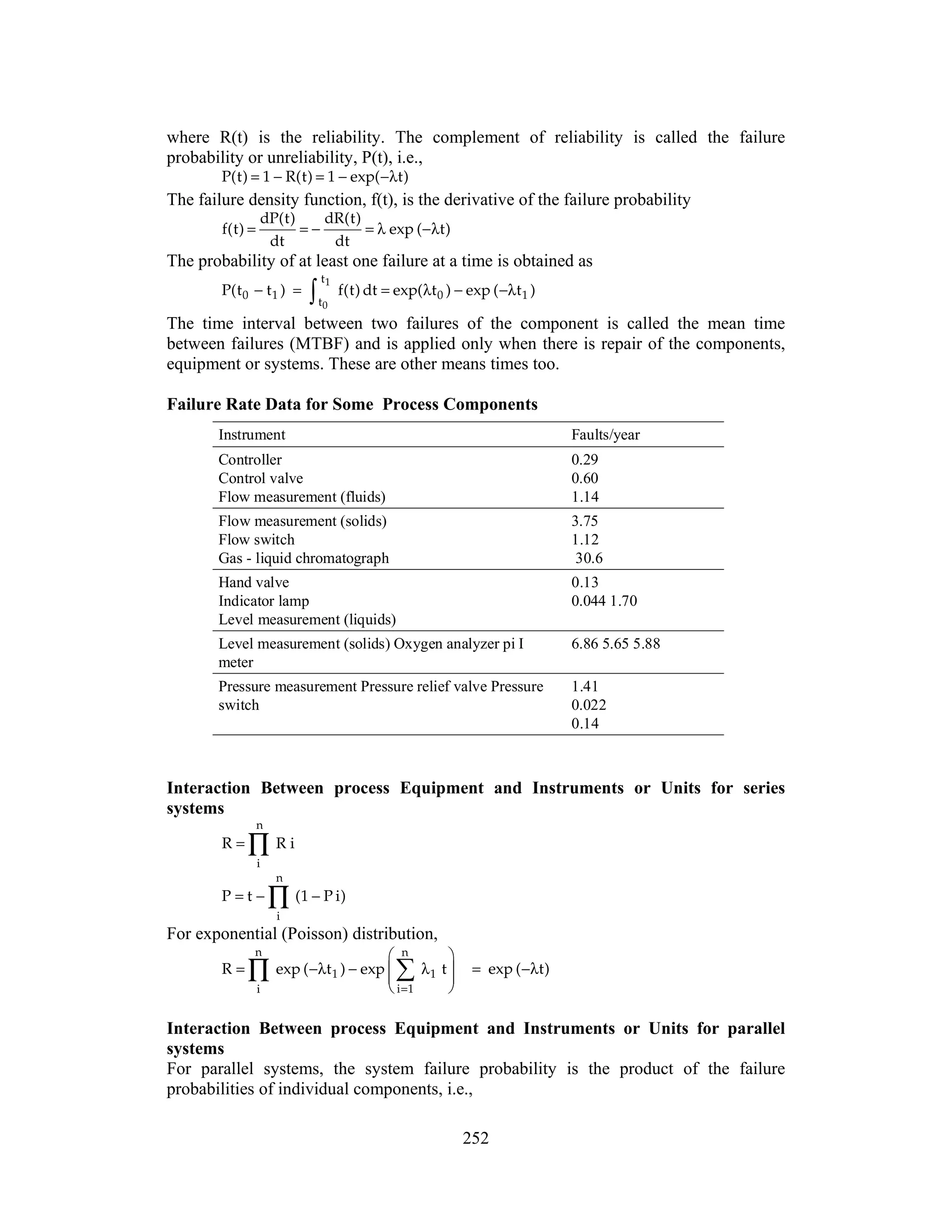 252
where R(t) is the reliability. The complement of reliability is called the failure
probability or unreliability, P(t), i.e.,
P(t) 1 R(t) 1 exp( t)
= − = − −λ
The failure density function, f(t), is the derivative of the failure probability
dP(t) dR(t)
f(t) exp ( t)
dt dt
= = − = λ −λ
The probability of at least one failure at a time is obtained as
1
0
t
0 1 0 1
t
P(t t ) f(t) dt exp( t ) exp ( t )
− = = λ − −λ
∫
The time interval between two failures of the component is called the mean time
between failures (MTBF) and is applied only when there is repair of the components,
equipment or systems. These are other means times too.
Failure Rate Data for Some Process Components
Interaction Between process Equipment and Instruments or Units for series
systems
n
i
R R i
= ∏
n
i
P t (1 P i)
= − −
∏
For exponential (Poisson) distribution,
n n
1 1
i 1
i
R exp ( t ) exp t
=
 
= −λ − λ
 
 
 
∑
∏ exp ( t)
= −λ
Interaction Between process Equipment and Instruments or Units for parallel
systems
For parallel systems, the system failure probability is the product of the failure
probabilities of individual components, i.e.,
Instrument Faults/year
Controller
Control valve
Flow measurement (fluids)
0.29
0.60
1.14
Flow measurement (solids)
Flow switch
Gas - liquid chromatograph
3.75
1.12
30.6
Hand valve
Indicator lamp
Level measurement (liquids)
0.13
0.044 1.70
Level measurement (solids) Oxygen analyzer pi I
meter
6.86 5.65 5.88
Pressure measurement Pressure relief valve Pressure
switch
1.41
0.022
0.14
Instrument Faults/year
Controller
Control valve
Flow measurement (fluids)
0.29
0.60
1.14
Flow measurement (solids)
Flow switch
Gas - liquid chromatograph
3.75
1.12
30.6
Hand valve
Indicator lamp
Level measurement (liquids)
0.13
0.044 1.70
Level measurement (solids) Oxygen analyzer pi I
meter
6.86 5.65 5.88
Pressure measurement Pressure relief valve Pressure
switch
1.41
0.022
0.14
 