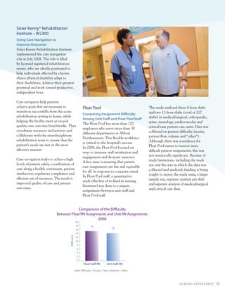Sister Kenny® Rehabilitation
Institute – W2300
Using care navigation to
improve outcomes
sister Kenny rehabilitation institute
implemented the care navigation
role in July 2008. the role is filled
by licensed registered rehabilitation
nurses, who are ideally positioned to
help individuals affected by chronic
illness physical disability adapt to
their disabilities, achieve their greatest
potential and work toward productive,
independent lives.

care navigators help patients
achieve goals that are necessary to                        Float Pool                                   the study analyzed three 8-hour shifts
transition successfully from the acute                                                                  and two 12-hour shifts (total of 217
                                                           comparing Assignment Difficulty
rehabilitation setting to home, while                                                                   shifts) in medical/surgical, orthopaedic,
                                                           Among Unit Staff and Float pool Staff
helping the facility meet or exceed                                                                     spine, neurology, cardiovascular and
                                                           the Float pool has more than 170
quality care outcome benchmarks. they                                                                   critical care patient care units. data was
                                                           employees who serve more than 30
coordinate resources and services and                                                                   collected on patient difficulty (acuity,
                                                           different departments at abbott
collaborate with the interdisciplinary                                                                  patient flow, volume and “other”).
                                                           northwestern. this flexible workforce
rehabilitation team to ensure that the                                                                  although there was a tendency for
                                                           is critical to the hospital’s success.
patient’s needs are met in the most                                                                     Float pool nurses to receive more
                                                           in 2008, the Float pool focused on
effective manner.                                                                                       difficult patient assignments, this was
                                                           ways to increase staff satisfaction and
                                                           engagement and decrease turnover.            not statistically significant. Because of
care navigation helps to achieve high                                                                   study limitations, including the study
                                                           a key issue is ensuring that patient
levels of patient safety, coordination of                                                               size and the way in which the data was
                                                           care assignments are fair and equitable
care along a health continuum, patient                                                                  collected and analyzed, funding is being
                                                           for all. in response to concerns raised
satisfaction, regulatory compliance and                                                                 sought to repeat the study using a larger
                                                           by Float pool staff, a quantitative
efficient use of resources. the result is                                                               sample size, separate analysis per shift
                                                           study (the first of its kind in nursing
improved quality of care and patient                                                                    and separate analysis of medical/surgical
                                                           literature) was done to compare
outcomes.                                                                                               and critical care data.
                                                           assignments between unit staff and
                                                           Float pool staff.


                                         Comparison of the Difficulty
                             Between Float RN Assignments and Unit RN Assignments
                                                     2008
                                                    20
                                                    18            15
                                                    16
                                                                                      14
                                                    14
                                       Difficulty




                                                    12
                                                    10
                                                     8
                                                     6
                                                     4
                                                     2
                                                     0
                                                            Float Staff RN       Unit Staff RN

                                                    Note: Difficulty = Acuity + Flow + Volume + Other



                                                                                                                             NuRSI Ng dE PA RtM E Nt   15
 