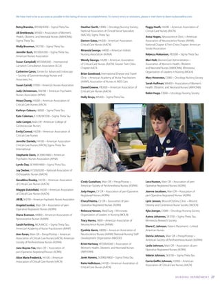 We have tried to be as accurate as possible in this listing of nurses’ accomplishments. To correct errors or omissions, please e-mail them to dawn.tucker@allina.com.


Betsy Brandes,	W5500/6300	–	Sigma	Theta	Tau                  Heather Garth,	E3000	–	Oncology	Nursing	Society;	           peggy Hoeft,	H4200	–	American	Association	of	
                                                             National	Association	of	Clinical	Nurse	Specialists	         Critical-Care	Nurses	(AACN)
Jill Breitkreutz,	W5400	–	Association	of	Women’s	
                                                             (NACNS);	Sigma	Theta	Tau
Health,	Obstetric	and	Neonatal	Nurses	(AWHONN);	                                                                         Anna Hogen,	Neuroscience	Clinic	–	American	
Sigma	Theta	Tau                                              Damon Gates, H4200	–	American	Association	                  Association	of	Neuroscience	Nurses	(AANN),	
                                                             Critical-Care	Nurses	(AACN)                                 National	Chapter	&	Twin	Cities	Chapter;	American	
Molly Brusman, SK3700	–	Sigma	Theta	Tau
                                                                                                                         Stroke	Association	
                                                             Miranda George,	H4000	–	American	Holistic	
Jennifer Bush, W5500/6300	–	Sigma	Theta	Tau;	
                                                             Nursing	Association	(AHNA)                                  rebecca Hokanson, PB2000	–	Sigma	Theta	Tau
American Nurses Association
                                                             wendy George,	H4200	–	American	Association	                 Mari Holt,	WomenCare	Administration	–	
Susan campbell, W5500/6300	–	International	
                                                             of	Critical-Care	Nurses	(AACN);	Greater	Twin	Cities	        Association	of	Women’s	Health,	Obstetric	
Lactation	Consultation	Association	(ILCA)
                                                             Chapter-AACN                                                and	Neonatal	Nurses	(AWHONN);	Minnesota	
catherine caron, Center for Advanced Endoscopy                                                                           Organization	of	Leaders	in	Nursing	(MOLN)
                                                             Brian Goodroad, International Disease and Travel
–	Society	of	Gastroenterology	Nurses	and	
                                                             Clinic	–	American	Academy	of	Nurse	Practitioners	           Mary Hoversten,	E3000	–	Oncology	Nursing	Society
Associates,	Inc.
                                                             (AANP);	Association	of	Nurses	in	AIDS	Care
                                                                                                                         Sarah Huffman,	W6400	–	Association	of	Women’s	
Susan carroll, H7000	–	American	Nurses	Association
                                                             Daniel Greene,	PB2000	–	American	Association	of	            Health,	Obstetric	and	Neonatal	Nurses	(AWHONN)
Judy christensen,	SK4700	–	American	Psychiatric	             Critical-Care	Nurses	(AACN)
                                                                                                                         robin Hugo,	E3000	–	Oncology	Nursing	Society
Nurses	Association	(APNA)
                                                             Holly Gruys,	W5400	–	Sigma	Theta	Tau
Hsiao chung,	H5000	–	American	Association	of	
Critical-Care	Nurses	(AACN)

Kathryn coburn,	H8000	–	Sigma	Theta	Tau

Kate coleman,	E3100/W3500	–	Sigma	Theta	Tau

Julie conger, Main	OR	–American	College	of	
Cardiovascular Nurses

emily conrad,	H4200	–	American	Association	of	
Critical-Care Nurses

Jennifer Daniels,	H4100	–	American	Association	
Critical-Care	Nurses	(AACN);	Sigma	Theta	Tau	
International

Stephanie Davis,	SK3900/4800	–	American	
Psychiatric	Nurses	Association	(APNA)

lynda Day,	SK3900/4800	–	Sigma	Theta	Tau;	

Joy Decker,	H7200/8200	–	National	Association	of	
Orthopaedic	Nurses	(NAON)

Geraldine Dooley,	H4100	–	American	Association	
                                                             cindy Gustafson, Main	OR	–	Preop/Postop	–	                  lora Huston,	Main	OR	–	Association	of	peri-
of	Critical-Care	Nurses	(AACN)
                                                             American	Society	of	PeriAnesthesia	Nurses	(ASPAN)           Operative	Registered	Nurses	(AORN)
Maggie Dukinfield,	H4200	–	American	Association	
                                                             Judy Hagen,	CV	OR	–	Association	of	peri-Operative	          Joanne Jacobsen,	Main	OR	–	Association	of	
of	Critical-Care	Nurses	(AACN)
                                                             Registered	Nurses	(AORN)                                    peri-Operative	Registered	Nurses	(AORN)
Jill ell,	SK3700	–	American	Psychiatric	Nurses	Association
                                                             cheryl Haima,	CV	OR	–	Association	of	peri-                  lynn Jenson,	Wound/Ostomy	Clinic	–	Wound,	
Angela escobar,	Main	OR	–	Association	of	peri-               Operative	Registered	Nurses	(AORN)                          Ostomy	and	Continence	Nurse	Society	(WOCN)
Operative	Registered	Nurses	(AORN)
                                                             rebecca Hansen,	Med/Surg	–	Minnesota	                       Kyla Joerger,	E3000	–	Oncology	Nursing	Society
Diane evenson, H8000	–	American	Association	of	              Organization	of	Leaders	in	Nursing	(MOLN)
                                                                                                                         Aanna Johannes,	SK3700	–	Sigma	Theta	Tau;	
Neuroscience	Nurses	(AANN)
                                                             tracy Harms, H800	–	American	Association	of	                Minnesota	Research	Society
Sarah Farthing,	MCA-MCSC	–	Sigma	Theta	Tau;	                 Neuroscience	Nurses	(AANN)	
                                                                                                                         Diane c. Johnson, Patient	Placement	–	United	
American	Academy	of	Nurse	Practitioners	(AANP)
                                                             cynthia Harris,	H8000	–	American	Association	of	            American Nurses
Ann Foran,	Main	OR	–	Preop/Postop	–	American	                Neuroscience	Nurses	(AANN);	National	Nursing	Staff	
                                                                                                                         Donna Johnson,	Main	OR	–	Preop/Postop	–	
Association	of	Critical-Care	Nurses	(AACN);	American	        Development	Organization	(NNSDO)
                                                                                                                         American	Society	of	PeriAnesthesia	Nurses	(ASPAN)
Society	of	PeriAnesthesia	Nurses	(ASPAN)
                                                             Kristi Hartway, W5500/6300	–	Association	of	
                                                                                                                         leslie Johnson,	Main	OR	–	Association	of	peri-
Jane Buysse Fox,	Main	OR	–	Association	of	                   Women’s	Health,	Obstetric	and	Neonatal	Nurses	
                                                                                                                         Operative	Registered	Nurses	(AORN)
peri-Operative	Registered	Nurses	(AORN)                      (AWHONN)
                                                                                                                         Valerie Johnson,	SK3700	–	Sigma	Theta	Tau
Alice Marie Frederick,	H4100	–	American	                     Janet Havens,	SK3900/4800	–	Sigma	Theta	Tau
Association	of	Critical-Care	Nurses	(AACN)                                                                               carrie Goffin Johnson,	H5000	–	American	
                                                             Katie Hellickson,	H4100	–	American	Association	of	
                                                                                                                         Association	of	Critical-Care	Nurses	(AACN)
                                                             Critical-Care	Nurses	(AACN)


                                                                                                                                                     NuRSI Ng dE PA RtM E Nt   27
 