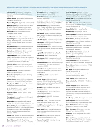 We have tried to be as accurate as possible in this listing of nurses’ accomplishments. To correct errors or omissions, please e-mail them to dawn.tucker@allina.com.


         Kathleen Juul,	Perinatal	Clinic	–	Association	of	           Kari Maland,	Main	OR	–	Association	of	peri-                  Sarah pangarakis, Critical	Care	–	American	
         Women’s	Health,	Obstetric	and	Neonatal	Nurses	              Operative	Registered	Nurses	(AORN)                           Association	of	Critical-Care	Nurses	(AACN);	National	
         (AWHONN)                                                                                                                 Association	of	Clinical	Nurse	Specialists	(NACNS)
                                                                     elizabeth Malinao,	Float	Pool	–	Philippine	Nurses	
         pamela Kalthoff,	H4200	–	American	Association	of	           Association	of	Minnesota                                     Bridget parks,	H4200	–	American	Association	of	
         Critical-Care	Nurses	(AACN)                                                                                              Critical-Care	Nurses	(AACN)
                                                                     Kate McDearmon,	W5400	–	Association	of	Women’s	
         roxanne Kelly, E4000	–	Sigma	Theta	Tau	International        Health,	Obstetric	and	Neonatal	Nurses	(AWHONN)               Jack peltier, Float	Pool	–	American	Association	of	
                                                                                                                                  Neuroscience	Nurses	(AANN);	American	Association	
         Kathryn Kerber,	Penny	George	Institute	for	Health	          Kerstin McSteen, hospital-wide consultation
                                                                                                                                  Critical-Care	Nurses	(AACN)
         &	Healing	–	Sigma	Theta	Tau;	American	Holistic	             service	–	Hospice	and	Palliative	Nurses	Association	
         Nursing	Association;	Healing	Touch	International            (HPNA);	Sigma	Theta	Tau;	National	Association	of	            Megan pfeifer, H4200	–	Sigma	Theta	Tau
                                                                     Clinical	Nurse	Specialists
         Mary Kielty,	H7000	–	National	Association	of	                                                                            Muriel philipp,	SK4700	–	Sigma	Theta	Tau
         Orthopaedic	Nurses	(NAON)                                   Mary Meester,	W6400	–	Association	of	Women’s	
                                                                                                                                  Judith piotrowski,	OB	Homecare	–	International	
                                                                     Health,	Obstetric	and	Neonatal	Nurses	(AWHONN);	
         e. paige King,	H4200	–	Sigma	Theta	Tau                                                                                   Lactation	Consultation	Association	(ILCA)
                                                                     Sigma	Theta	Tau
         Jayson King,	Penny	George	Institute	for	Health	and	                                                                      nicole polanco,	Float	Pool	–	Sigma	Theta	Tau
                                                                     Judy Melinat,	E3000	–	Holistic	Nursing	Association
         Healing	–	American	Holistic	Nursing	Association	
                                                                                                                                  pat rasmussen,	H4200	–	American	Association	of	
         (AHNA);	American	Massage	Therapy	Association	               Brian Meltzer,	H4200	–	American	Association	of	
                                                                                                                                  Critical-Care	Nurses	(AACN)
         (AMTA)                                                      Critical-Care	Nurses	(AACN)
                                                                                                                                  nancy reiners,	OB	Homecare	–	Sigma	Theta	Tau;	
         Mary ellen Kinney,	Penny	George	Institute	for	Health	       Jeanine Metzdorff,	H4200	–	American	Association	
                                                                                                                                  Association	of	Women’s	Health,	Obstetric	and	
         &	Healing	–	American	Holistic	Nursing	Association           of	Critical-Care	Nurses	(AACN);	Third	District	Nursing	
                                                                                                                                  Neonatal	Nurses	(AWHONN)
                                                                     Association
         carrie Kitner, MHI	Outpatient	Clinic	–	American	
                                                                                                                                  Sharon reuter,	E3100/W3500	–	Academy	of	
         Association	of	Critical-Care	Nurses	(AACN)                  Angela Miller,	E3100/W3500	–	Sigma	Theta	Tau
                                                                                                                                  Medical-Surgical	Nursing	(AMSN)
         cassandra Knuth,	E3000	–	Oncology	Nursing	                  robin Moede, E4000	–	Sigma	Theta	Tau
                                                                                                                                  pam richardson,	H4100	–	American	Association	of	
         Society;	Metro	Minnesota	Oncology	Nursing	Society
                                                                     Katie Molitor,	W6400	–	Association	of	Women’s	               Critical-Care	Nurses	(AACN)
         Jodi Kloss, W6400	–	Association	of	Women’s	Health,	         Health,	Obstetric	and	Neonatal	Nurses	(AWHONN)
                                                                                                                                  linda rifenberick,	Main	OR	–	Preop/Postop	–	
         Obstetric	and	Neonatal	Nurses	(AWHONN)
                                                                     tonya Montesinos, Nursing	Administration	–	Sigma	            National	Association	of	Orthopaedic	Nurses	(NAON)
         Katheren Koehn,	H7000	–	South	Dakota	Nurses	                Theta	Tau;	National	Nursing	Staff	Development	
                                                                                                                                  Susan robinson, Nursing	Administration	–	NNSDO;	
         Association;	American	Association	for	the	History	of	       Organization	(NNSDO)
                                                                                                                                  Sigma	Theta	Tau
         Nursing
                                                                     Kristen Moore,	Nursing	Administration	–	National	
                                                                                                                                  Kim Sames,	H4100	–	American	Association	of	
         Kimberly Kopitzke,	Emergency	Department	–	                  Nursing	Staff	Development	Organization	(NNSDO);	
                                                                                                                                  Critical-Care	Nurses	(AACN)
         Sigma	Theta	Tau	International                               Sigma	Theta	Tau
                                                                                                                                  Andrea Sanders,	Main	OR	–	Association	of	peri-
         Susan Starr Kremer,	Infusion	Center	–	Oncology	             Susan Murray,	SK4700	–	American	Nurses	
                                                                                                                                  Operative	Registered	Nurses	(AORN)
         Nursing	Society                                             Association
                                                                                                                                  Jillian Schmitz,	H8000	–	Sigma	Theta	Tau
         Denise Kukielka,	H8000	–	American	Association	of	           Jennifer neitzel,	H7200/8200	–	National	
         Neuroscience	Nurses	(AANN);	Navy	Nurse	Corps                Association	of	Clinical	Nurse	Specialists	(NACNS);	          Susan Schneiderhan,	SK3900/4800	–	Third	District	
                                                                     National	Association	of	Orthopaedic	Nurses	(NAON);	          Nurses
         tony lacroix-Dalluhn,	Emergency	Department	–	
                                                                     Sigma	Theta	Tau,	Zeta	Chapter
         Emergency	Nurses	Association	(ENA)                                                                                       Deanne Schwanke,	Mental	Health	Services	–	
                                                                     Geri nerby, H8000	–	American	Association	of	                 American	Psychiatric	Nurses	Association	(APNA)
         linda larson,	Quality	&	Patient	Safety	–	American	
                                                                     Neuroscience Nurses
         Psychiatric	Nurses	Association	(APNA)                                                                                    Sue Sendelbach,	clinical	nurse	researcher	–	
                                                                     Katie nichols,	H4200	–	American	Association	                 president,	National	Association	of	Clinical	Nurse	
         theresa las-peters,	W5400	–	American	Nurses	
                                                                     Critical-Care	Nurses	(AACN)                                  Specialists;	ANA	–	Congress	on	Nursing	Practice	and	
         Association
                                                                                                                                  Economics.
                                                                     ogbo nwigwe,	SK3900/4800	–	Nursing	and	
         nancy lash,	Emergency	Department	–	Emergency	
                                                                     Midwifery	Council	of	Nigeria                                 Alida Seningen,	E3000	–	Oncology	Nursing	Society
         Nurses	Association	(ENA)
                                                                     carol olson,	IV	Team	–	Association	for	Vascular	             peggy Severson,	Main	OR	–	Preop/Postop	–	
         Mimi lindell,	Penny	George	Institute	for	Health	&	
                                                                     Access	(AVA);	Infusion	Nurses	Society	(INS)                  American	Association	of	Critical-Care	Nurses	(AACN)
         Healing	–	American	Holistic	Nursing	Association	(AHNA)
                                                                     David olson, Emergency	Department	–	Emergency	               Diane Shoemaker,	MHI	Clinic	–	Preventive	
         Donna lindsay,	Neuroscience	Administration	–	
                                                                     Nurses	Association	(ENA)                                     Cardiovascular	Nurses	Association	(PCNA)
         American	Association	of	Critical-Care	Nurses	(AACN);	
         American Association of Neuroscience Nurses                 Janine olson, H5000	–	American	Association	of	               Diana Simonpietri, OB	Homecare	–	American	
         (AANN);	National	Association	of	Clinical	Nurse	             Critical-Care	Nurses	(AACN);	Greater	Twin	Cities	            College	of	Nurse	Midwives	(ACNM)
         Specialists	(NACNS)                                         Nurses Association
                                                                                                                                  Anne Sioco, H5200	–	Progressive	Care	Certified	
         terrell lucius, WomenCare	–	Association	of	Women’s	         Jane otte,	Mental	Health	Services	–	American	                Nurses	(PCCN)
         Health,	Obstetric	and	Neonatal	Nurses	(AWHONN)              Psychiatric	Nurses	Association	(APNA)
                                                                                                                                  Debra Smith, Penny	George	Institute	for	Health	
         carol Machemer,	Main	OR	–	Preop/Postop	–	                   Shannon owens,	E3000	–	Oncology	Nursing	                     &	Healing	–	American	Holistic	Nursing	Association	
         American	Society	of	PeriAnesthesia	Nurses	(ASPAN)           Society;	Sigma	Theta	Tau                                     (AHNA);	Minnesota	Holistic	Nurses	Association


28   O u t CO ME S R E P O Rt 2 0 0 9
 