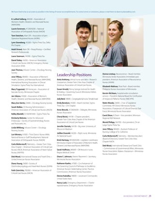 We have tried to be as accurate as possible in this listing of nurses’ accomplishments. To correct errors or omissions, please e-mail them to dawn.tucker@allina.com.


K. laShel Solberg,	W6500	–	Association	of	
Women’s	Health,	Obstetric	and	Neonatal	Nurses	
(AWHONN)

laurie Sorensen,	H7200/8200	–	National	
Association	of	Orthopaedic	Nurses	(NAON)

tami Steichen,	Main	OR	–	Association	of	peri-
Operative	Registered	Nurses	(AORN)

lynn Stoneberg,	H5200	–	Sigma	Theta	Tau,	Delta	
Phi	Chapter

Heidi Streed,	Main	OR	–	Preop/Postop	–	Certified	
Research	Professionals

laura Swenson, H4200	–	Sigma	Theta	Tau

David tetley,	H4200	–	American	Association	
Critical-Care	Nurses	(AACN);	Emergency	Nurses	
Association	(ENA)

Joan thomas,	Infusion	Center	–	Oncology	Nursing	
Society	

Jone tiffany, W6400	–	Association	of	Women’s	
                                                            Leadership Positions                                         Donna lindsay, Neuroscience	–	Board	member,	
                                                                                                                         Minnesota	Stroke	Association;	Immediate	past	
Health,	Obstetric	and	Neonatal	Nurses	(AWHONN);	            Anita Anthony,	clinical	nurse	specialist	–	Research	         president,	American	Association	of	Neuroscience	
International Nursing Association in Clinical               chairperson,	Greater	Twin	Cities	Area	Chapter	of	            Nurses	(AANN)
Simulation;	Sigma	Theta	Tau	International                   American Association of Critical-Care Nurses
                                                                                                                         elizabeth Malinao,	Float	Pool	–	Board	member,	
Mary trygestad,	OB	Homecare	–	Association	of	               Susan Arnold,	Penny	George	Institute	for	Health	             Philippine	Nurses	Association	of	Minnesota
Vascular	Access,	Minnesota	Chapter                          &	Healing	–	Governing	Council,	Minnesota	Holistic	
                                                                                                                         Kerstin McSteen, hospital-wide consultation
                                                            Nurses Association
Jan Ubiera,	H5000	–	Association	of	Women’s	                                                                              service	–	President,	National	Board	for	Certification	
Health,	Obstetric	and	Neonatal	Nurses	(AWHONN)              Jody Beck,	H8000	–	Congregational	nurse,	Temple	Israel       of	Hospice	&	Palliative	Nurses	(NBCHPN)

Mary Ann Vertin,	E3000	–	Oncology	Nursing	Society           emily Bendson,	H5000	–	Board	member,	Sigma	                  robin Moede,	E4000	–	Chair	of	Legislative	
                                                            Theta	Tau	–	Chi	Chapter                                      Committee,	4th	District	Minnesota	Nurses	
Sarah walker,	CV	Nursing	Administration	–	
                                                                                                                         Association;	Chairperson	of	Cultural	Diverstiy	Task	
American	Association	of	Critical-Care	Nurses	(AACN)         Anne Binczik,	H7200/8200	–	Delegate,	Minnesota	
                                                                                                                         Force,	Minnesota	Nurses	Association
                                                            Nurses Association
Kelley wardell,	E3100/W3500	–	Sigma	Theta	Tau
                                                                                                                         carol olson,	IV	Team	–	Vice	president,	Minnivan:	
                                                            cheryl Bond,	H4100	–	Chapter	president,	
Kimberly webster, Center for Advanced                                                                                    Regional	AVA	Network
                                                            Greater	Twin	Cities	Area	Chapter	of	the	American	
Endoscopy	–	Society	of	Gastroenterology	Nurses	
                                                            Association of Critical-Care Nurses                          Muriel philipp, SK4700	–	Vice	president,	Chi-at-
and	Associates,	Inc.
                                                                                                                         Large	Sigma	Theta	Tau
                                                            Jennifer Daniels, H4100	–	Big	sister,	University	of	
linda wiltfang,	Infusion	Center	–	Oncology	
                                                            Wisconsin-Madison                                            Jone tiffany, W6400	–	Assistant	Professor	of	
Nursing	Society
                                                                                                                         Nursing,	College	of	St.	Catherine
                                                            Joellen evavold,	H4200	–	Flight	nurse,	Minnesota	
lori winters,	H7000	–	Third	District	Nurses	MNA;	
                                                            Air	National	Guard                                           carla wolterstorff, Telemetry	–	Membership-elect	
National	Nurses	in	Staff	Development;	National	
                                                                                                                         (Board	of	Directors),	Greater	Twin	Cities	Area	
Association	of	Orthopaedic	Nurses	(NAON)                    Kristi Hartway, W5500/6300	–	Legislator	coordinator,	
                                                                                                                         Chapter-AACN
                                                            Minnesota	Chapter	of	Association	of	Women’s	Health,	
carla wolterstorff,	Telemetry	–	Greater	Twin	Cities	
                                                            Obstetric	and	Neonatal	Nurses	(AWHONN)                       Deb wood, International Disease and Travel Clinic
Area	Chapter	–	American	Association	of	Critical-Care	
                                                                                                                         –	Commissioner	of	Governmental	Affairs,	Minnesota	
Nurses;	AACN;	American	Association	of	Heart	Failure	        Sarah Huffman, W6400	–	OB	Resource	nurse,	
                                                                                                                         Nurses	Association;	Bylaws	chairperson	–	Minnesota	
Nurses	(AAHFN)                                              Regina	Medical	Center
                                                                                                                         Nurses Association
Deb wood,	International	Disease	and	Travel	Clinic	–	        Diane c. Johnson,	Patient	Placement	–	Secretary,	
United	American	Nurses	Association                          Minnesota	Nurses	Association

Diana Young,	E4000	–Society	of	                             Katheren Koehn, H7000	–	Co-chairperson	of	
Otorhinolaryngology	and	Head-Neck	Nurses	(SOHN)             the	Governing	Council	of	Pathways	to	Excellence,	
                                                            American	Nurses	Credentialing	Center;	Practice	
Faith Zwirchitz,	PB2000	–	American	Association	of	
                                                            Commissision,	American	Nurses	Association
Critical-Care	Nurses	(AACN)
                                                            Denise Kukielka,	H8000	–	Lieutenant	Commander,	
                                                            United	States	Navy

                                                            nancy lash,	Emergency	Department	–	Charter	
                                                            representative,	Emergency	Nurses	Association




                                                                                                                                                     NuRSI Ng dE PA RtM E Nt      29
 