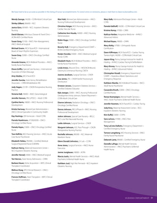 We have tried to be as accurate as possible in this listing of nurses’ accomplishments. To correct errors or omissions, please e-mail them to dawn.tucker@allina.com.


wendy George,	H4200	–	CCRN-Adult	Critical-Care              Mari Holt, WomenCare	Administration	–	ANCC-                  Mary Kalb, Admission/Discharge	Center	–	Adult	
                                                            Nursing	Professional	Development                             CCRN
Shirley Gilbert, W6400	–	NCC
                                                            christina Hotger, MCA	Nursing	Services	–	ANCC-               pamela Kalthoff,	H4200	–	CCRN-Adult	Critical-Care
Janice Ginn, W5400	–	NCC-	Inpatient	Obstetric	
                                                            Cardiac Vascular Nurse
Nursing                                                                                                                  Kristine Kemp, H7000	–	CRRN
                                                            catherine Ann Houda,	H4000	–	ANCC-Nursing	
David Glanzer,	Infectious	Disease	&	Travel	Clinic	–	                                                                     Kathryn Kerber,	Integrative	Medicine	–	AHNCC-
                                                            Administration
ACRN-AIDS	Certified	Nurse                                                                                                Advanced	Holistic
                                                            robin Hugo,	E3000	–	ONCC-Oncology	Certified	
Susan Gorg,	E3100	–	ANCC-Pain	Management;	                                                                               Michael Keyes, H8000	–	CNRN
                                                            Nurse
ANCC-Medical-Surgical
                                                                                                                         Mary Kielty, H7000	–	Orthopedic	Nurse	
                                                            Beverly Hull, Emergency	Department/CDART	–	
Michael Grams,	MCA	Pacer/ICD	–	International	                                                                            Certification
                                                            BCEN-Certified	Emergency	Nurse
Board	of	Heart	Rhythm	Examiners
                                                                                                                         Dawn Kiffmeyer, MCA	Pacer/ICD	–	Cardiac	Pacing	
                                                            roslyn Huneke, E4000	–	ANCC-Medical-Surgical	
Susan Gray, E3000	–	ONCC-Oncology	Certified	                                                                             Tamera	Kight,	H4200	–	CCRN-Adult	Critical-Care
                                                            Nurse;	CCRN
Nurse
                                                                                                                         Jayson King, Penny	George	Institute	for	Health	&	
                                                            elizabeth Hunt,	MCA	Midlevel	Providers	–	ANCC-
Amanda Greene,	MCA	Midlevel	Providers	–	ANCC-                                                                            Healing	–	AHNCC-Cardiac	Pacing	&	Defibrillation
                                                            Family	Nurse	Practitioner
Family	Nurse	Practitioner
                                                                                                                         Mary Kinney,	Penny	George	Institute	for	Health	&	
                                                            linda irmen, Wound	Clinic	–	WOCNCB-Wound,	
Diane Griffin,	Special	Care	Nursery	–	International	                                                                     Healing	–	AHNCC-Advanced	Holistic
                                                            Ostomy	&	Continence	Nursing;	CWCN
Associatio	of	Infant	Massage
                                                                                                                         christopher Kissell,	Emergency	Department/
                                                            Joanne Jacobsen,	Surgical	Services	–	CNOR
Amy Glubka, MCA	Pacer/ICD                                                                                                CDART	–	Hazardous	Waste	Operations	and	
                                                            lisa James, PEI	–	CNOR-Sterile	Processing	&	                 Emergency Response
Jennifer Gurska, Sister	Kenny	Rehabilitation	
                                                            Distribution
Associates	–	CRRN-Rehabilitation	RN                                                                                      Kathleen Klardie, MCA	Midlevel	Providers	–	ANCC-
                                                            Kristeen Jensen,	Outpatient	Diabetes	Services	–	             Adult	Nurse	Practitioner
Judy Hagen, CV	OR	–	CNOR-Perioperative	Nursing	
                                                            Certified Diabetes Educator
Practice                                                                                                                 cassandra Knuth, E3000	–	ONCC-Oncology	
                                                            Kyla Joerger, E3000	–	ANCC-Nursing	Professional	             Certified Nurse
Victoria Hall, H8000	–	ANCC-Gerontological
                                                            Development	Anita	Johnson,	Patient	Placement	–	
                                                                                                                         renee Koemptgen, Mental	Health	Services	–	
Jennifer Hanson,	PACU/POCC	–	Adult	CCRN                     CCRN-Adult Critical-Care
                                                                                                                         ANCC-Adult	Psychiatric	&	Mental	Health	Nurse
cynthia Harris,	H8000	–	ANCC-Nursing	Professional	          Dianne Johnson, Radiation	Oncology	–	ONCC-
                                                                                                                         Jennifer Koomen,	MCA	Pacer/ICD	–	Cardiac	Pacing
Development                                                 Oncology Certified Nurse
                                                                                                                         Jody Krou,	Maternal	Assessment	Center	–	NCC-
Kristie Hartway, WomenCare	Administration	–	                Donna Johnson, PACU/Phase	II	–	ANCC-Nursing	
                                                                                                                         Inpatient Obstetric Nursing
ANCC-Clinical	Specialist	in	Community	Health                Professional	Development
                                                                                                                         Kim Kuffel, E3000	–	CHPN
Kay Hastings, OB	Homecare	–	Adult	CCRN                      JoAnn Johnson, Special	Care	Nursery	–	IBCLC;	
                                                            NCC-Low	Risk	Neonatal	Nursing                                Sara lacoco,	H7000	–	ANCC-Pain	
pamela Hawkinson,	H7200/8200	–	ONCC-
                                                                                                                         Management
Oncology Certified Nurse                                    leslie Johnson, Surgical	Services	–	CNOR
                                                                                                                         tony lacroix-Dalluhn, Emergency	Department	–	
pamela Hayes,	E3000	–	ONCC-Oncology	Certified	              Margaret Johnson, ASC-Pass-Through	–	CNOR-
                                                                                                                         Certified Emergency Nurse
Nurse                                                       Perioperative	Nursing	Practice
                                                                                                                         tamara langeberg, MCA	Nursing	Services	–	ANCC	
tara Helfritz, MCA	Nursing	Services	–	ANCC-Acute	           rochelle Johnson, W6300	–	NCC-Maternal	
                                                                                                                         Family	Nurse	Practitioner
Care	Nurse	Practitioner                                     Newborn Nurse
                                                                                                                         Deborah lantz, W6400	–	Certified	Emergency	Nurse
elizabeth Heikes, PB2000	–	Certified	Medical-               Glenn Donald Johnston,	CV	Lab	–	CCRN
Surgical	Registered	Nurse	(CMSRN)                                                                                        Danielle lapage,	Mental	Health	Services	
                                                            Anne Jones,	Surgical	Services	–	ANCC-Nurse	
                                                                                                                         Administration	–	ANCC-Psychiatric	&	Mental	
Kathryn Henry, Maternal	Assessment	Center	–	                Executive
                                                                                                                         Health	Nurse	
NCC-Inpatient Obstetric Nursing
                                                            Janine Jungbauer, H8000	–	ACRN
Jennifer Hensel, E4000	–	ANCC-Medical-Surgical
                                                            Marcia Justic, Mental	Health	Services	–	ANCC-Adult	
teri Herron, Sister	Kenny	Admissions	–	CRRN                 Psychiatric	&	Mental	Health	Nurse
Barbara Heuer, Kidne	Acquisition	–	ABTC-Clinical	           Kathleen Juul, High	Risk	Perinatal	–	NCC-Inpatient	
Transplant Coordinator                                      Obstetric Nursing
Melissa Hoag, VPCI	Clinical	Research	–	ONCC-
Oncology Certified Nurse

Frances Hoffman, Heart	Transplant	–	ABTC-Clinical	
Transplant Coordinator




                                                                                                                                                     NuRSI Ng dE PA RtM E Nt   31
 