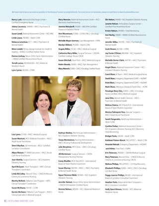 We have tried to be as accurate as possible in this listing of nurses’ accomplishments. To correct errors or omissions, please e-mail them to dawn.tucker@allina.com.


         nancy lash, Admission/Discharge	Center	–	                   Mary Meester, Maternal	Assessment	Center	–	NCC-              elin nelson,	W6400	–	NCC-Inpatient	Obstetric	Nursing
         Certified Emergency Nurse                                   Electronic	Fetal	Monitoring
                                                                                                                                  Janette nelson,	Ambulatory	Surgery	Center	–	
         Jolene laurence, SK4800	–	ANCC-Psychiatric	&	               Jeanine Metsdorff,	H4200	–	NBCHPN-Certified	                 Certified	Post	Anesthesia	Nurse
         Mental	Health                                               Hospice	&	Palliative	Nurse
                                                                                                                                  Kristin nelson, W5400	–	Fetal	Monitoring
         Susan lavell,	Maternal	Assessment	Center	–	NCC-RNC          Ann Meuwisson, E3000	–	CCRN;	ONCC-Oncology	
                                                                                                                                  Geri nerby, H8000	–	ABNN-Certified	Neuroscience	
                                                                     Certified Nurse
         linda lease,	PB2000	–	Adult	CCRN                                                                                         Nurse
                                                                     Michelle Meyer-Gorman, Case	Management	–	CRRN
         rebecca leischner, ECT	–	ANCC-Psychiatric	&	                                                                             Jennifer nilles, SK4700	–	ANCC-Psychiatric	&	
         Mental	Health	                                              Marilyn Millard, PB2000	–	Adult	CCRN                         Mental	Health

         Mimi lindell, Penny	George	Institute	for	Health	&	          Angela Miller,	E3100	–	ANCC-Medical-Surgical                 Scott nissen,	W2300	–	CRRN
         Healing	–	AHNCC-Certified	Holistic	Nurse
                                                                     catherine Mary Miller,	Surgical	Services	–	CBUNA-            Joy Foster o’Brien, W63000	–	NCC-Inpatient	
         Donna lindsay, Neuro	Ortho	Spine	Administration	            Certified	Urologic	Nurse;	CNOR                               Obstetric Nursing
         –	ABNN-Certified	Neuroscience	Nurse
                                                                     Susan Mitchell,	Float	Pool	–	ANCC-Medical-Surgical           Michelle oerter-clark, SK4700	–	ANCC-Psychiatric	
         terrell lucius, W5500/6300	–	NCC-Maternal	                                                                               &	Mental	Health
                                                                     robin Moede,	E4000	–	ANCC-Pain	Management
         Newborn Nurse
                                                                                                                                  Angel olson, Maternal	Assessment	Center	–	NCC-
                                                                     Mary Moench, E3000	–	ONCC-Oncology	Certified	Nurse
         lynn lymer, W2300	–	CRRN                                                                                                 Inpatient Obstetric Nursing

                                                                                                                                  carol olson, IV	Team	–	ANCC-Medical-Surgical	Nurse

                                                                                                                                  David olson, Emergency	Department/CDART	–	HAZMAT

                                                                                                                                  Kristi olson, Emergency	Department/CDART	–	HAZMAT

                                                                                                                                  Mark olson,	Infectious	Disease	&	Travel	Clinic	–	ACRN

                                                                                                                                  penelope Mary otis,	E3000	–	ONCC-Oncology	
                                                                                                                                  Nurse	Certified;	ANCC-Medical-Surgical

                                                                                                                                  Jane otte, Mental	Health	Services	–	ANCC-
                                                                                                                                  Psychiatric	&	Mental	Health

                                                                                                                                  Melissa owens, MCA	Pacer/ICD	-	International	
                                                                                                                                  Board	of	Heart	Rhythm	Examiners

                                                                                                                                  Monica palmquist-tess,	Vascular	Surgeons		–	
                                                                                                                                  ANCC-Adult	Nurse	Practitioner

                                                                                                                                  Sarah pangarakis,	Med/Surg	Administration	–	
                                                                                                                                  Adult CCRN

                                                                                                                                  cynthia parker, Maternal	Assessment	Center	–	
                                                                                                                                  NCC-Inpatient	Obstetric	Nursing;	NCC-Electronic	
                                                                     Kathryn Molitor, WomenCare	Administration	–	                 Fetal	Monitoring
         lisa lyons,	E3100	–	ANCC-Medical	Surgical
                                                                     NCC-Inpatient Obstetric Nursing                              Bridget parks, H4200	–	Adult	CCRN
         Susan Machutt,	MCA	Midlevel	Proividers	–	ANCC-
                                                                     tonya Montesinos,	Nursing	Administration	–	                  Kathleen patten-Marsh,	PACU/POCC	–	Adult	CCRN
         Adult	Nurse	Practitioner
                                                                     ANCC-Nursing	Professional	Development
                                                                                                                                  Amanda peitrzak,	Emergency	Department	–	HAZMAT
         Sherri Macrae, OB	Homecare	–	IBCLC-Certified	
                                                                     Julie Morphew, VPCI	Clinic	–	ONCC-Oncology	
         Lactation	Consultation                                                                                                   Jack peltier, Float	Pool	–	CNRN
                                                                     Certified Nurse
         Allysa Maizan, PT	ANW	Executives	–	ANCC-Acute	                                                                           erin peterson, PB2000	–	CMSRN-Medical	Surgical
                                                                     Jill Mortenson,	Surgical	Services	–	CNOR-
         Care	Nurse	Practitioner
                                                                     Perioperative	Nursing	Practice                               Mary peterson,	Wound	Clinic	–	CWOCN-Wound,	
         Joan Mattila, Surgical	Services	–	NCC-Inpatient	                                                                         Ostomy	&	Continence	Nursing;	CWCN
                                                                     casey Mueller,	MCA	Pacer/ICD	–	International	
         Obstetric Nursing
                                                                     Board	of	Heart	Rhythm	Examiners                              Melissa philipp, PACU/POCC	–	CV	Prep/Recovery
         April McGaver,	Heart	Transplant	–	ABTC-Clinical	
                                                                     Susan Murray,	SK4700	–	ANCC	–	ANCC-Psychiatric	              elizabeth phillips, E3000	–	ANCC;	ONCC-Oncology	
         Transplant Coordinator
                                                                     &	Mental	Health	Nurse                                        Certified Nurse
         linda Mccolley, Wound	Clinic	–	CWOCN-Wound,	
                                                                     ngozi Florence nbibi, W5400	–	NCC-Inpatient	                 peggy Joanne phillips,	W6300	-	International	
         Ostomy & Continence Nursing
                                                                     Obstetric Nursing                                            Board	of	Lactation	Consultant	Examiners
         Martha Mcnutt, Palliative	Care	Program	–	ABTC-
                                                                     Jennifer neitzel,	Neuro	Ortho	Spine	Administration	          Heather potts, Maternal	&	Infant	Outpatient	–	
         Clinical Transplant Coordinator
                                                                     –	ONCB-Orthopaedic	Certified	Nurse                           IBCLC-Lactation	Consultant
         Susan McShane,	H4100	–	CCRN
                                                                     Ammie nelson,	W6300	–	NCC-Maternal	Newborn	                  Holly Qann elmore, W6300	–	NCC-Maternal	
         Kerstin McSteen, Palliative	Care	Program	–	ANCC-            Nurse                                                        Newborn Nurse
         Clinical	Specialist	in	Medical-Surgical

32   O u t CO ME S R E P O Rt 2 0 0 9
 