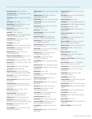 We have tried to be as accurate as possible in this listing of nurses’ accomplishments. To correct errors or omissions, please e-mail them to dawn.tucker@allina.com.


patricia rasmussen, H4200	–	Adult	CCRN                      Alida Seningen, E3000	–	ONCC-Oncology	Certified	             catherine Svensk, SK4700	–	ANCC-Psychiatric	&	
                                                            Nurse                                                        Mental	Health
Joni redfern-Hall, Nursing	Administration	–	ANCC-
Nursing Administration                                      peggy Severson,	PACU/POCC	–	ANCC-Clinical	                   cheri talsness,	Infection	Control	–	CBIC-Infection	
                                                            Nurse	Specialist;	Adult	CCRN                                 Control & Epidemiology
cheryl reece,	SK4800	–	ANCC-Psychiatric	&	Mental	
Health                                                      Brenda Shelby, Float	Pool	–	ANCC-Medical-Surgical            Zenaida tanigucji, W2300	–	CRRN

louise reid, W2300	–	CRRN                                   patricia Shrake, VPCI	CGOP	–	ONCC-Oncology	                  David tetley, H4200	–	CCRN;	Certified	Emergency	Nurse
                                                            Certified Nurse
Sharon reuter, Med/Surg	Administration	–	ANCC-                                                                           Joan thomas, E3000	–	ONCC-Oncology	Certified	Nurse
Nursing	Professional	Development                            nancy Siemers, Heart	Transplant	–	ABTC-Clinical	
                                                                                                                         laura thomas, PACU/POCC	–	CPAN
                                                            Transplant Coordinator
roxanne ricci,	MCA	Nursing	Services	–	ANCC-
                                                                                                                         Jessica thompson, SK4800	–	ANCC-Psychiatric	&	
Family	Nurse	Practitioner                                   Mary Simon, W2300	–	CRRN
                                                                                                                         Mental	Health
Kathy rice, PB2000	–	Adult	CCRN                             Diana Simonpietri, OB	Homecare	–	Certified	
                                                                                                                         Andrea lynn threinen, E3000	–	ONCC-Oncology	
                                                            Nurse/Midwife	(CNM)
Amanda richards, Neuro	Ortho	Spine	Administration	                                                                       Certified Nurse
–	ANCC-Clinical	Specialist	in	Adult	Health                  Katherine Simonton, Center for Advanced
                                                                                                                         Jone tiffany, WomenCare	Adminsitration	–	NCC-
                                                            Endoscopy	–	ABCGN-Gastroenterology	Nurse
linda rifenberick,	Surgical	Services	–	ONCB-                                                                             Inpatient Obstetric Nursing
Orthopedic Nurse Certification                              Donna Skoog,	MCA	Nursing	Services	–	ANCC-
                                                                                                                         Sharon Sue tilley, OB	Homecare	–	International	
                                                            Gerentological	Nurse	Practitioner
Susan riley,	H4100	–	CCRN                                                                                                Board	of	Certified	Lactation	Consultants
                                                            cathleen Skrypek,	Maternal	&	Infant	Outpatient	–	
Keith rischer, Float	Pool	–	Certified	Emergency	Nurse                                                                    Maureen tomb, Maternal	Assessment	Center	–	NCC
                                                            IBCLC-Lactation	Consultant
Susan robinson, Nursing	Administration	–	ANCC-                                                                           Diane Van leer,	SK4800	–	ANCC-Psychiatric	&	
                                                            Debra Smith, Penny	George	Institute	for	Health	&	
Nursing	Professional	Development                                                                                         Mental	Health
                                                            Healing	–	AHNCC-Holistic	Nurse
elizabeth rossini, PB2000	–	ANCC	Nursing	                                                                                Margaret Vansant,	W2300	–	CRRN
                                                            Michelle Smith, WomenCare	Administration	–	
Professional	Development
                                                            NCC-Inpatient Obstetric Nursing                              theresa Vest, E3100	–	ANCC-Pain	Management;	
Marianne Friedman Salsberg,	Kidney	Acquisition	                                                                          ANCC-Medical-Surgical
                                                            laura Snyder,	Surgical	Services	–	CNOR-
–	ABTC	Clinical	Transplant	Coordinator
                                                            Perioperative	Nursing	Practice                               elizabeth von der Marwitz, E3100/W3500	–	ANCC-
Dawn Sachwitz, Emergency	Department	–	HAZMAT                                                                             Medical-Surgical
                                                            lashel Solberg,	W6400	–	NCC-Inpatient	Obstetric	
Andra Sawh, MCA	Nursing	Services	–	ANCC	–	Adult	            Nursing                                                      Mary Von Fischer, Float	Pool	–	ANCC-Medical	
Nurse	Practitioner                                                                                                       Surgical;	ONCC-Oncology	Nurse	Certified
                                                            Sandra Sommers,	E3100	–	ANCC-Medical-Surgical
Amber Schaap, H5000	–	ANCC-Gerontological                                                                                Jean Vreeland,	H5200	–	ANCC-Cardiovascular;	PCCN
                                                            laurie Sorenson, H7200/8200	–	ONCC-Oncology	
Joan Scherrer,	PB2000	–	Adult	CCRN                          Certified Nurse                                              lisa wahowske, VPCI	CGOP	–	ONCC-Oncology	
                                                                                                                         Certified Nurse
Michele Schirmers, Emergency	Department/                    Debra Spawn, H4100	–	CCRN
CDART	–	CEN-Certified	Emergency	Nurse;	HAZMAT                                                                            carolyn wall,	Radiation	Oncology	–	ONCC-
                                                            teri Specktor, Surgical	Services	–	CNOR-Certified	
                                                                                                                         Oncology Nurse Certified
Kara Schmitz, E3100	–	ANCC-Pain	Management;	                Perioperative	Nurse
ANCC-Medical-Surgical                                                                                                    Joann warden, W2300	–	CRRN
                                                            Maureen Stanton-Howat,	SK4800	–	ANCC-
Susan Schneiderhan, SK4800	–	ANCC-Psychiatric	&	            Psychiatric	&	Mental	Health                                  Jennifer wehking,	Emergency	Department/CDART	
Mental	Health                                                                                                            –	Certified	Emergency	Nurse
                                                            Myra Starkenburg, SK4800	–	ANCC-Psychiatric	&	
Amy Schoeneman,	Maternal	Assessment	Center	                 Mental	Health                                                patrice weishaar, E4100	–	ANCC-Medical-Surgical
–	NCC-Inpatient	Obstetric	Nursing;	NCC-Electronic	
                                                            Alan Starzl, MCA	Pacer/ICD	–	Cardiac	Pacing                  Michelle wenner, W6400	–	NCC-Inpatient	Obstetric	
Fetal	Monitoring
                                                                                                                         Nursing
                                                            tami Steichen, Surgical	Services	–	CNOR-
Sally Schuett,	Radiation	Oncology	–	ONCC-
                                                            Perioperative	Nursing	Practice                               Sandra wiczek,	E4100	–	ANCC-Medical-Surgical
Oncology Certified Nurse
                                                            Janet Steile, W6400	–	NCC-Inpatient	Obstetric	               Karen winger,	Float	Pool	–	CCRN
Deanne Schwanke, Mental	Health	Services	
                                                            Nursing;	Electronic	Fetal	Monitoring
Adminsitration	–	ANCC-Nurse	Executive                                                                                    lori winters, H7000	–	ANCC-Nursing	Professional	
                                                            Jennifer Stoneman, W6400	–	NCC                               Development
Deborah Scott, H5200	–	ANCC-Nurse	Executive
                                                            Jeanne Storm, H7000	–	ANCC-Medical-Surgical                  Beatrice wolf, CV	Lab	–	CCRN
Kristine Scott, OB	Homecare	–	NCC-Inpatient	
Obstetric	Nursing;	IBCLC-Certified	Lactation	Consultant     laurie Ann Sublett, MCA	Medlevel	Providers	–	                carlamae wolterstoff, Admission/Discharge	Center	
                                                            ANCC-Gerontological	Nurse	Practitioner                       –	CCRN;	CMC
Mary Seipp, MCA	Medlevel	Providers	–	ANCC-
Family	Nurse	Practitioner                                   laura Sullivan,	E3100/W3500	–	ANCC-Medical-                  rebecca Youngberb, PB2000	–	Adult	CCRN	
                                                            Surgical
Sue Sendelbach, Nursing	Administration	–	Adult	
CCNS	Certification	Program                                  Marie Svendsen, Radiology	–	ANCC-Psychiatric	&	
                                                            Mental	Health



                                                                                                                                                     NuRSI Ng dE PA RtM E Nt     33
 