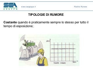 TIPOLOGIE DI RUMORE
Costante quando è praticamente sempre lo stesso per tutto il
tempo di esposizione;
www.seagruppo.it Rischio Rumore
 