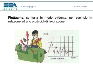 Fluttuante: se varia in modo evidente, per esempio in
relazione ad uno o più cicli di lavorazione;
www.seagruppo.it Rischio Rumore
 