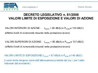 DECRETO LEGISLATIVO n. 81/2008
VALORI LIMITE DI ESPOSIZIONE E VALORI DI AZIONE
VALORI INFERIORI DI AZIONE: LEX,8h = 80 dB(A) e PPEAK a 135 dB(C)
(effettivi livelli di rumorosità misurati nella postazione lavoro)
VALORI SUPERIORI DI AZIONE: LEX,8h = 85 dB(A) e PPEAK a 137 dB(C)
(effettivi livelli di rumorosità misurati nella postazione lavoro)
VALORI LIMITE DI ESPOSIZIONE:LEX,8h = 87 dB(A) e PPEAK a 140 dB(C)
(i valori limite tengono conto dell’attenuazione prodotta dai d.p.i. per l’udito
indossati dal lavoratore)
www.seagruppo.it Rischio Rumore
 