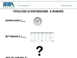 TIPOLOGIE DI ESPOSIZIONE A RUMORE
GIORNALIERA LEX,8h
SETTIMANALE LEX,W
www.seagruppo.it Rischio Rumore
 