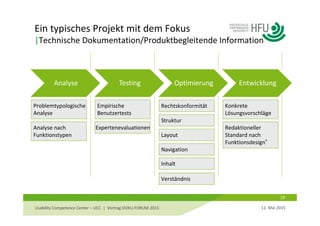 Analyse Testing Optimierung Entwicklung
Ein typisches Projekt mit dem Fokus
|Technische Dokumentation/Produktbegleitende Information
Empirische 
Benutzertests
Expertenevaluationen
Struktur
Layout
Navigation
Inhalt
Verständnis
Konkrete 
Lösungsvorschläge
Redaktioneller 
Standard nach 
Funktionsdesign®
Analyse nach 
Funktionstypen
Problemtypologische 
Analyse
19
11. Mai 2015
Rechtskonformität
Usability Competence Center – UCC  |  Vortrag DOKU‐FORUM 2015 
 