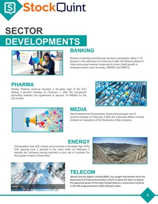 2
SECTOR
DEVELOPMENTS
BANKING
Shares of banking and financial services companies rallied 1-15
percent in the afternoon on February 6 after the Reserve Bank of
India announced several measures to boost credit growth in
stressed sectors such as realty, MSMEs and NBFCs.
MEDIA
Zee Entertainment Enterprises share price plunged over 6
percent intraday on February 4 after the corporate affairs ministry
ordered an inspection of the financials of the company.
ENERGY
Indraprastha Gas (IGL) share price touched a 52-week high of Rs
534, gaining over 2 percent in the early trade on February 7
despite the company having reported a poor set of numbers for
the quarter ended in December.
TELECOM
Bharat Sanchar Nigam Limited (BSNL) has sought intervention from the
Department of Telecommunications (DoT) to allow the telco to deploy
the advanced phase of the state-funded telecom connectivity initiative
in the left-wing extremism (LWE) affected states.
PHARMA
Strides Pharma Science touched a 52-week high of Rs 510,
adding 3 percent intraday on February 7, after the company's
subsidiary entered into agreement to acquire 18 ANDAs for the
US market.
 