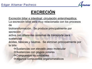 EXCRECIÓN
Excreción biliar e intestinal: circulación enterohepática:
La excreción biliar está muy relacionada con los procesos
de
biotransformación. Se produce principalmente por
secreción
activa con diferentes sistemas de transporte para
sustancias
ácidas, básicas y neutras. Se eliminan principalmente por
la bilis:
Sustancias con elevado peso molecular
Sustancias con grupos polares
Compuestos no ionizables
Algunos compuestos organometálicos
 
