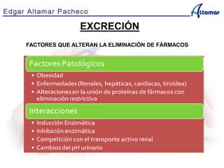 EXCRECIÓN
FACTORES QUE ALTERAN LA ELIMINACIÓN DE FÁRMACOS
 