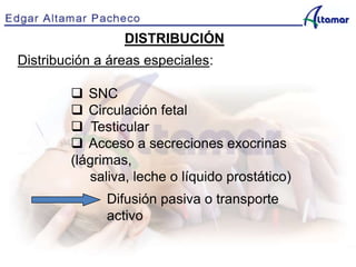 DISTRIBUCIÓN
Distribución a áreas especiales:
 SNC
 Circulación fetal
 Testicular
 Acceso a secreciones exocrinas
(lágrimas,
saliva, leche o líquido prostático)
Difusión pasiva o transporte
activo
 