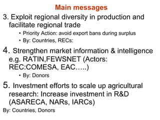 Responding to Rising Food Prices in Eastern and Southern Africa