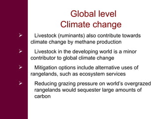 Swimming Upstream The Livestock – Water Nexus, November 2008