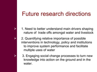 Swimming Upstream The Livestock – Water Nexus, November 2008