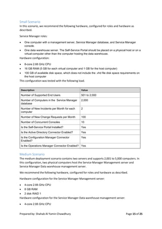 Prepared by: Shahab Al Yamin Chawdhury Page 15 of 25
Small Scenario
In this scenario, we recommend the following hardware, configured for roles and hardware as
described.
Service Manager roles:
 One computer with a management server, Service Manager database, and Service Manager
console.
 One data warehouse server. The Self-Service Portal should be placed on a physical host or on a
virtual computer other than the computer hosting the data warehouse.
Hardware configuration:
 8-core 2.66 GHz CPU
 16 GB RAM (5 GB for each virtual computer and 1 GB for the host computer)
 100 GB of available disk space, which does not include the .vhd file disk space requirements on
the host computer
This configuration was tested with the following load.
Description Value
Number of Supported End Users 501 to 2,000
Number of Computers in the Service Manager
database
2,000
Number of New Incidents per Month for each
computer
2
Number of New Change Requests per Month 100
Number of Concurrent Consoles 10
Is the Self-Service Portal Installed? Yes
Is the Active Directory Connector Enabled? Yes
Is the Configuration Manager Connector
Enabled?
Yes
Is the Operations Manager Connector Enabled? Yes
Medium Scenario
The medium deployment scenario contains two servers and supports 2,001 to 5,000 computers. In
this configuration, two physical computers host the Service Manager Management server and
Service Manager Data warehouse management server.
We recommend the following hardware, configured for roles and hardware as described.
Hardware configuration for the Service Manager Management server:
 4-core 2.66 GHz CPU
 8 GB RAM
 2 disk RAID 1
Hardware configuration for the Service Manager Data warehouse management server:
 4-core 2.66 GHz CPU
 