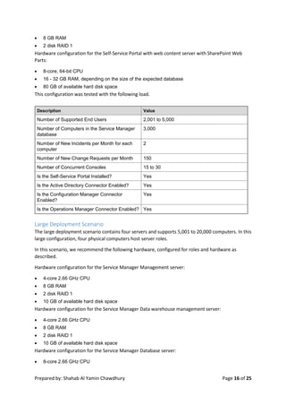 Prepared by: Shahab Al Yamin Chawdhury Page 16 of 25
 8 GB RAM
 2 disk RAID 1
Hardware configuration for the Self-Service Portal with web content server with SharePoint Web
Parts:
 8-core, 64-bit CPU
 16 - 32 GB RAM, depending on the size of the expected database
 80 GB of available hard disk space
This configuration was tested with the following load.
Description Value
Number of Supported End Users 2,001 to 5,000
Number of Computers in the Service Manager
database
3,000
Number of New Incidents per Month for each
computer
2
Number of New Change Requests per Month 150
Number of Concurrent Consoles 15 to 30
Is the Self-Service Portal Installed? Yes
Is the Active Directory Connector Enabled? Yes
Is the Configuration Manager Connector
Enabled?
Yes
Is the Operations Manager Connector Enabled? Yes
Large Deployment Scenario
The large deployment scenario contains four servers and supports 5,001 to 20,000 computers. In this
large configuration, four physical computers host server roles.
In this scenario, we recommend the following hardware, configured for roles and hardware as
described.
Hardware configuration for the Service Manager Management server:
 4-core 2.66 GHz CPU
 8 GB RAM
 2 disk RAID 1
 10 GB of available hard disk space
Hardware configuration for the Service Manager Data warehouse management server:
 4-core 2.66 GHz CPU
 8 GB RAM
 2 disk RAID 1
 10 GB of available hard disk space
Hardware configuration for the Service Manager Database server:
 8-core 2.66 GHz CPU
 