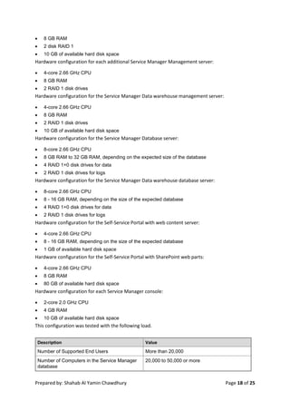 Prepared by: Shahab Al Yamin Chawdhury Page 18 of 25
 8 GB RAM
 2 disk RAID 1
 10 GB of available hard disk space
Hardware configuration for each additional Service Manager Management server:
 4-core 2.66 GHz CPU
 8 GB RAM
 2 RAID 1 disk drives
Hardware configuration for the Service Manager Data warehouse management server:
 4-core 2.66 GHz CPU
 8 GB RAM
 2 RAID 1 disk drives
 10 GB of available hard disk space
Hardware configuration for the Service Manager Database server:
 8-core 2.66 GHz CPU
 8 GB RAM to 32 GB RAM, depending on the expected size of the database
 4 RAID 1+0 disk drives for data
 2 RAID 1 disk drives for logs
Hardware configuration for the Service Manager Data warehouse database server:
 8-core 2.66 GHz CPU
 8 - 16 GB RAM, depending on the size of the expected database
 4 RAID 1+0 disk drives for data
 2 RAID 1 disk drives for logs
Hardware configuration for the Self-Service Portal with web content server:
 4-core 2.66 GHz CPU
 8 - 16 GB RAM, depending on the size of the expected database
 1 GB of available hard disk space
Hardware configuration for the Self-Service Portal with SharePoint web parts:
 4-core 2.66 GHz CPU
 8 GB RAM
 80 GB of available hard disk space
Hardware configuration for each Service Manager console:
 2-core 2.0 GHz CPU
 4 GB RAM
 10 GB of available hard disk space
This configuration was tested with the following load.
Description Value
Number of Supported End Users More than 20,000
Number of Computers in the Service Manager
database
20,000 to 50,000 or more
 