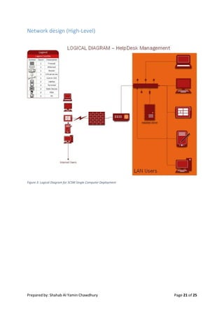 Prepared by: Shahab Al Yamin Chawdhury Page 21 of 25
Network design (High-Level)
Figure 3: Logical Diagram for SCSM Single Computer Deployment
 