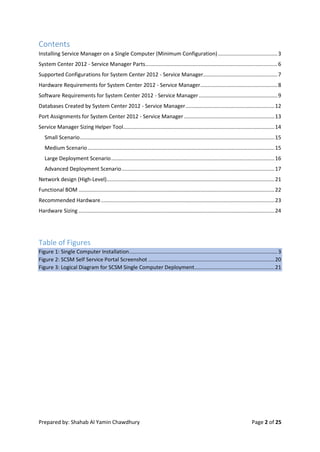 Prepared by: Shahab Al Yamin Chawdhury Page 2 of 25
Contents
Installing Service Manager on a Single Computer (Minimum Configuration)........................................3
System Center 2012 - Service Manager Parts.........................................................................................6
Supported Configurations for System Center 2012 - Service Manager..................................................7
Hardware Requirements for System Center 2012 - Service Manager....................................................8
Software Requirements for System Center 2012 - Service Manager.....................................................9
Databases Created by System Center 2012 - Service Manager............................................................12
Port Assignments for System Center 2012 - Service Manager.............................................................13
Service Manager Sizing Helper Tool......................................................................................................14
Small Scenario...................................................................................................................................15
Medium Scenario..............................................................................................................................15
Large Deployment Scenario..............................................................................................................16
Advanced Deployment Scenario.......................................................................................................17
Network design (High-Level).................................................................................................................21
Functional BOM ....................................................................................................................................22
Recommended Hardware.....................................................................................................................23
Hardware Sizing ....................................................................................................................................24
Table of Figures
Figure 1: Single Computer Installation....................................................................................................3
Figure 2: SCSM Self Service Portal Screenshot .....................................................................................20
Figure 3: Logical Diagram for SCSM Single Computer Deployment......................................................21
 