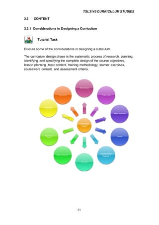TSL3143 CURRICULUM STUDIES
23
3.3 CONTENT
3.3.1 Considerations in Designing a Curriculum
Tutorial Task
Discuss some of the considerations in designing a curriculum.
The curriculum design phase is the systematic process of research, planning,
identifying and specifying the complete design of the course objectives,
lesson planning ,topic content, training methodology, learner exercises,
courseware content, and assessment criteria.
Consideration in
Curriculum
Design
Needs Analysis
Target Group
Aims & Objectives
Content
Learning theories,
approaches &
methods
Personnel
Material Selection
Monitoring &
Support
Assessment &
Evaluation
Constraints
 