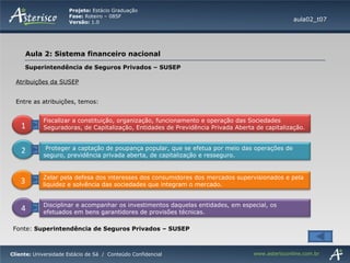 Superintendência de Seguros Privados – SUSEP Atribuições da SUSEP aula02_t07 Entre as atribuições, temos: Fonte:  Superintendência de Seguros Privados – SUSEP 1 Fiscalizar a constituição, organização, funcionamento e operação das Sociedades Seguradoras, de Capitalização, Entidades de Previdência Privada Aberta de capitalização. Proteger a captação de poupança popular, que se efetua por meio das operações de seguro, previdência privada aberta, de capitalização e resseguro. 2 Zelar pela defesa dos interesses dos consumidores dos mercados supervisionados e pela liquidez e solvência das sociedades que integram o mercado. 3 Disciplinar e acompanhar os investimentos daquelas entidades, em especial, os efetuados em bens garantidores de provisões técnicas. 4 