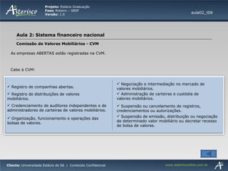 Comissão de Valores Mobiliários - CVM As empresas ABERTAS estão registradas na CVM. Cabe à CVM:  aula02_t06 Registro de companhias abertas. Registro de distribuições de valores mobiliários. Credenciamento de auditores independentes e de administradores de carteiras de valores mobiliários. Organização, funcionamento e operações das bolsas de valores. Negociação e intermediação no mercado de valores mobiliários. Administração de carteiras e custódia de valores mobiliários. Suspensão ou cancelamento de registros, credenciamentos ou autorizações. Suspensão de emissão, distribuição ou negociação de determinado valor mobiliário ou decretar recesso de bolsa de valores. 