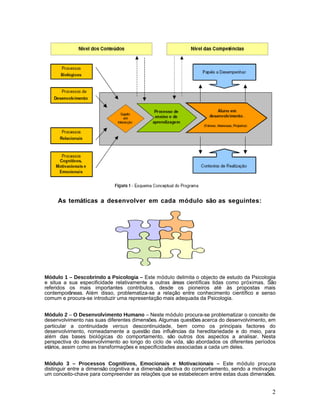 As temáticas a desenvolver em cada módulo são as seguintes:




Módulo 1 – Descobrindo a Psicologia – Este módulo delimita o objecto de estudo da Psicologia
e situa a sua especificidade relativamente a outras áreas científicas tidas como próximas. São
referidos os mais importantes contributos, desde os pioneiros até às propostas mais
contemporâneas. Além disso, problematiza-se a relação entre conhecimento científico e senso
comum e procura-se introduzir uma representação mais adequada da Psicologia.


Módulo 2 – O Desenvolvimento Humano – Neste módulo procura-se problematizar o conceito de
desenvolvimento nas suas diferentes dimensões. Algumas questões acerca do desenvolvimento, em
particular a continuidade versus descontinuidade, bem como os principais factores do
desenvolvimento, nomeadamente a questão das influências da hereditariedade e do meio, para
além das bases biológicas do comportamento, são outros dos aspectos a analisar. Nesta
perspectiva do desenvolvimento ao longo do ciclo de vida, são abordados os diferentes períodos
etários, assim como as transformações e especificidades associadas a cada um deles.


Módulo 3 – Processos Cognitivos, Emocionais e Motivacionais – Este módulo procura
distinguir entre a dimensão cognitiva e a dimensão afectiva do comportamento, sendo a motivação
um conceito-chave para compreender as relações que se estabelecem entre estas duas dimensões.


                                                                                             2
 