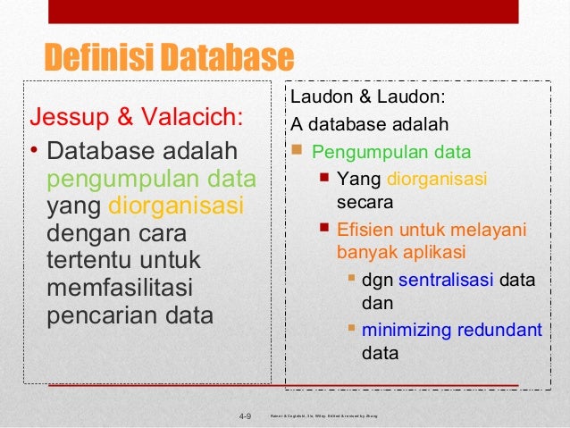 08 sip database (bhs indonesia)