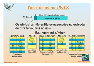 Diretórios no UNIX
                                             2   14 ou 255 (dependendo da versão)
                            No   do nó-i
                                                       Nome do arquivo


                Os atributos não estão armazenados na entrada
                    do diretório, mas no nó-i
                                  Ex.: /usr/enfz/mbox
            Diretório raiz          Nó-i 6       Bloco 132: /usr        Nó-i 30         Bl. 406: /usr/enfz
               1         .            Modo           6          .          Modo             30        .
               1        ..          Tamanho          1         ..        Tamanho             6       ..
               4       bin           Tempos         19       ast          Tempos            64    Prog1.c
               7       dev             132          30      enfz           406              92     books
              14     Arq.txt                        51        lff                           60     mbox
               9       etc                          26       lgsj                           81     minix
               6       usr         usr está no      45      rcmp      /usr/enfz está        17      src
               8      tmp           bloco 132     Procura /usr/enfz    no bloco 406
               Procura usr                         Obtém nó-i 30                       Procura /usr/enfz/mbox
              Obtém nó-i 6                                                                 Obtém nó-i 60


                                                        31
                                        Sistemas Operacionais
Eduardo Nicola F. Zagari
 