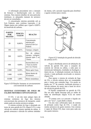 8-16
A informação precendente tem a intenção
de fornecer a familiarização com os vários
sistemas. Para maiores detalhes de uma particular
instalaçao, os adequados manuais da aeronave
devem ser consultados.
A concentração máxima permitida sob as
Leis Federais, para contínua exposição, é de
50ppm (partes por milhão) que é igual a 0,005%
de monóxido de carbono.
PARTES
POR
MILHÃO
PERCEN-
TAGEM
REAÇÃO
50 0,005%
Concentração
máxima per-
missível sob Lei
Federal.
100 0,01% Cansaço, vetigem
200 0,02%
Dor de cabeça,
cansaço, vertigem,
náuseas após 2 ou
3 horas
800 0,08%
Inconsciência em
1 hora ou morte
em 2 ou 3 horas
2.000 0,20% Morte após1 hora
3.000 0,30%
Morte dentro de
30 minutos
10.000 1,00% Morte instantânea
Figura 8-20 Reações humanas ao envenenamento
com monóxido de carbono
SISTEMAS EXTINTORES DE FOGO DE
CO2 DOS MOTORES CONVENCIONAIS
O CO2 é um dos mais antigos tipos de
sistemas extintores de fogo dos motores
convencionais das aeronaves de transporte, sendo
ainda usado em muitas aeronaves antigas.
O sistema exitintor de fogo é projetado em
torno de uma garrafa de CO2 (figura 8-21) e uma
válvula de controle remoto operada da cabine. A
garrafa armazena o dióxido de carbono abafador
de chama, sob a pressão requerida para distribuir
o agente extintor para o motor.
Figura 8-21 Instalação de garrafa de dióxido
de carbono (CO2
)
O gás é distribuído através de tubulações da
válvula da garrafa CO2 para o conjunto de
controle da válvula na cabine, e enão para os
motores por tubulações, instaladas na fuselagem e
túneis da asa. A tubulação terminal, em forma de
círculo, é toda perfurada envolvendo os motores
(figura 9-9).
Para operar o sistema de extinção de fogo
de CO2, a válvula seletora deve ser comandadas
para o motor que contenha fogo. Um puxão no
punho em “T” de controle, localizado próximo a
válvula seletora, do motor atua a haste de alívio
da válvula de garrafa de CO2.
O líquido comprimido na garrafa de CO2
flui em uma rápida descarga para as saídas da
linha de distribuição (figura 8-22) do motor
afetado.
O contato com o ar converte o líquido em
gás e em “neve”, a qual abafa a chama.
Um dos mais sofisticados tipos de sistema
de proteção contra fogo de CO2 é usado em
muitas aeronaves de quatro motores. Este sistema
é capaz de liberar CO2 duas vezes para cada um
dos quatro motores.
 