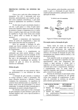 8-3
PROTEÇÃO CONTRA OS EFEITOS DO
GELO
Chuva, neve e gelo são velhos inimigos dos
transportes. Em vôo, é adicionada uma nova
dimensão, particularmente com respeito ao gelo.
Sob certas condições atmosféricas, o gelo pode
formar-se rapidamente nos aerófólios e entradas
de ar.
Os dois tipos de gelo encontrados durante o
vôo são: o gelo opaco e o vítreo. O gelo opaco
forma uma superfície áspera nos bordos de ataque
da aeronave, porque a temperatura do ar é muito
baixa e congela a água antes que ela tenha tempo
de espalhar-se. O gelo vítreo forma uma camada
lisa e epessa sobre os bordos de ataque da
aeronave.
Quando a temperatura está ligeiramente
abaixo do ponto de congelamento, a água tem
mais tempo para fluir antes de congelar-se.
Deve ser esperada a formação de gelo,
sempre que houver umidade visível no ar, e a
temperatura estiver próxima ou abaixo do ponto
de congelamento.
Uma exceção é o congelamento no
carburador que pode ocorrer durante o tempo
quente sem a presença visível de umidade. Se for
permitido o acúmulo de gelo no bordo de ataque
das asas e da empenagem, ele irá destruir as
características de sustentação do aerofólio. O
acúmulo de gelo ou chuva no pára-brisas,
interfere na visibilidade.
Efeitos do gelo
Gelo acumulado em uma aeronave afeta a
sua performance e a sua eficiência de várias
maneiras.
A formação de gelo aumenta a resistência
ao avanço (arrasto) e reduz a sustentação. Ele
causa vibrações destrutivas e dificulta a leitura
verdadeira dos instrumentos. As superfícies de
controle ficam desbalanceadas ou congeladas. As
fendas (slots) fixas são preenchidas e as móveis
emperradas. A recepção de rádio é prejudicada e o
desempenho do motor é afetado (Figura 8-5)
Os métodos usados para a evitar a formação
de gelo (antigelo) ou para eleminar o gelo que foi
formado (degelo) varia com o tipo de aeronave e
com o modelo.
Neste capítulo, serão discutidas a prevenção
contra o gelo e a eliminação do gelo formado,
usando pressão pneumática, aplicação de calor e a
aplicação de fluido.
Figura 8-5 Efeitos da formação de gelo
Prevenção contra a formação de gelo
Vários meios de evitar ou controlar a
formação de gelo são usados hoje em dia em
aeronaves: (1) aquecimento das superfícies
usando ar quente, (2) aquecimento por elementos
elétricos, (3) remoção da formação de gelo, feito
normalmente por câmaras infláveis (boots), e (4)
álcool pulverizado.
Uma superfície pode ser protegida contra a
formação de gelo mantendo a superfície seca pela
aquecimentom, para uma temperaturq que
evapore a água próxima à colisão com a
superfície; ou pelo aquecimento da superfície, o
suficiente para evitar o congelamento, mantendo-
a constantemente seca; ou ainda sendo a
superfície degelada, após permitir a formação do
gelo e removê-lo em seguida.
Sistemas de eliminação ou prevenção contra
o gelo, asseguram a segurança do vôo quando
existir uma condição de congelamento. O gelo
pode ser controlado na estrutura da aeronave
pelos métodos apresentados na tabela 1.
LOCALIZAÇÃO DO
GELO
MÉTODO DE
CONTROLE
1. Bordos de ataque
das asas
Penumático e térmico
2. Bordos de ataque
dos estabilizadores
vertical e horizontal.
Pneumárico e térmico
 