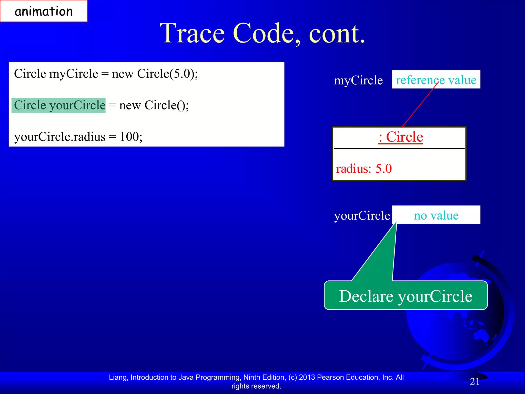 animation

                                Trace Code, cont.
Circle myCircle = new Circle(5.0);
                                                                                       myCircle reference value
Circle yourCircle = new Circle();

yourCircle.radius = 100;                                                                             : Circle

                                                                                       radius: 5.0


                                                                                       yourCircle               no value




                                                                                        Declare yourCircle



                 Liang, Introduction to Java Programming, Ninth Edition, (c) 2013 Pearson Education, Inc. All
                                                      rights reserved.
                                                                                                                           21
 