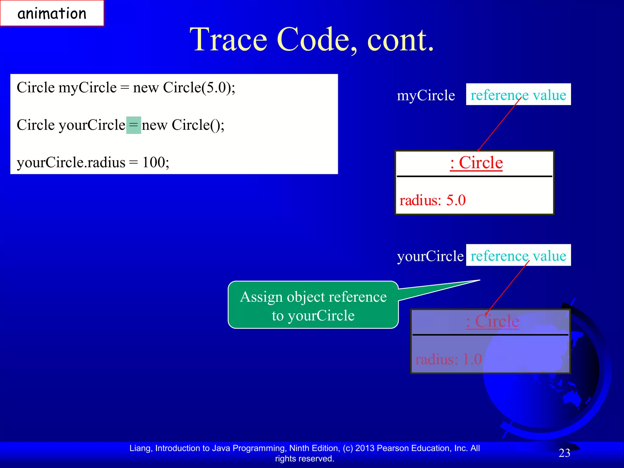 animation

                                Trace Code, cont.
Circle myCircle = new Circle(5.0);
                                                                                       myCircle reference value
Circle yourCircle = new Circle();

yourCircle.radius = 100;                                                                             : Circle

                                                                                       radius: 5.0


                                                                                       yourCircle reference value

                                             Assign object reference
                                                  to yourCircle                                          : Circle

                                                                                            radius: 1.0




                 Liang, Introduction to Java Programming, Ninth Edition, (c) 2013 Pearson Education, Inc. All
                                                      rights reserved.
                                                                                                                    23
 