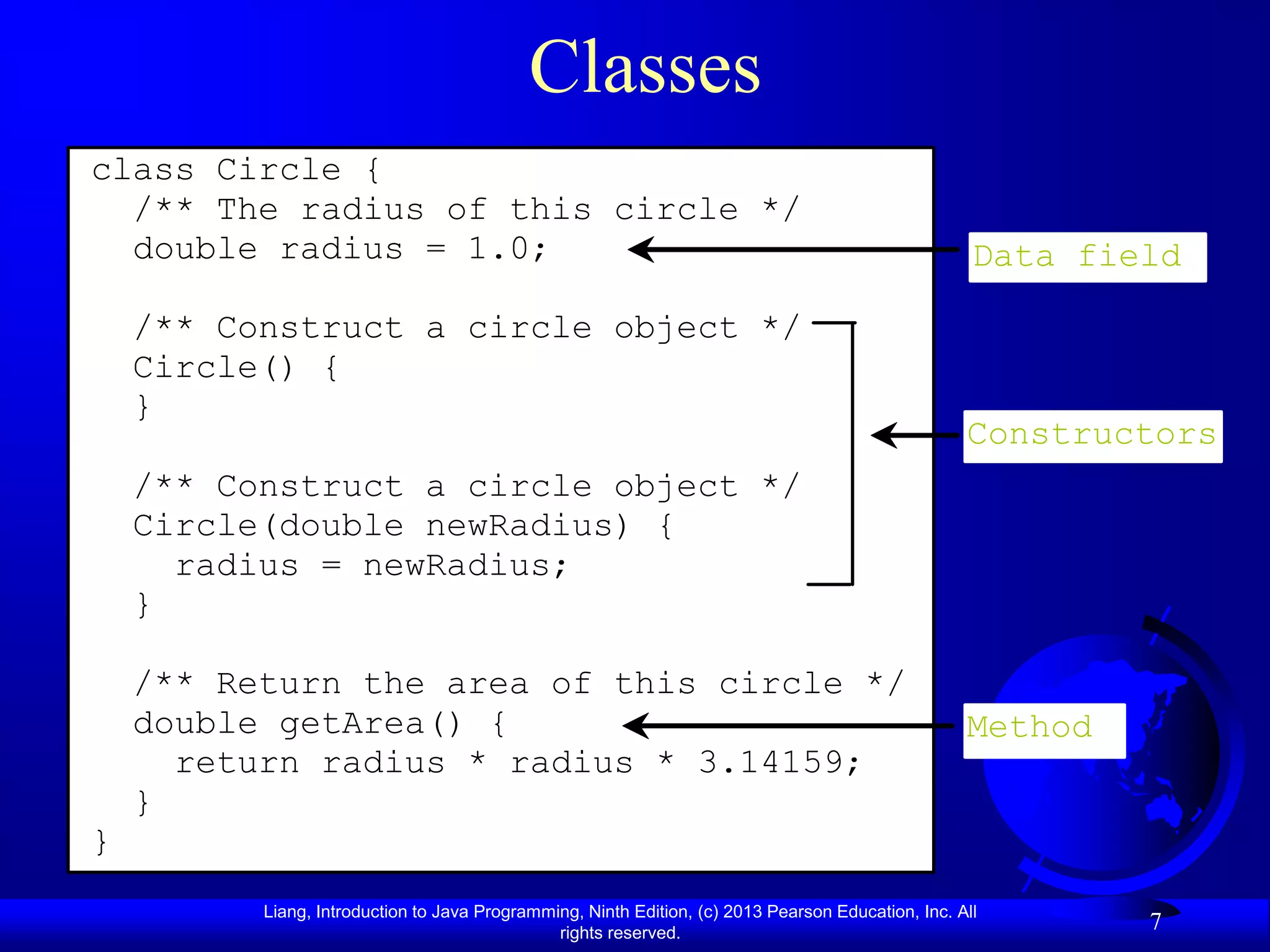 Classes
class Circle {
  /** The radius of this circle */
  double radius = 1.0;                                                                               Data field

    /** Construct a circle object */
    Circle() {
    }
                                                                                                    Constructors
    /** Construct a circle object */
    Circle(double newRadius) {
      radius = newRadius;
    }

    /** Return the area of this circle */
    double getArea() {                                                                              Method
      return radius * radius * 3.14159;
    }
}
          Liang, Introduction to Java Programming, Ninth Edition, (c) 2013 Pearson Education, Inc. All
                                               rights reserved.
                                                                                                             7
 