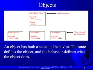 Objects
                                     Class Name: Circle                                A class template

                                     Data Fields:
                                      radius is _______

                                     Methods:
                                      getArea




  Circle Object 1                     Circle Object 2                      Circle Object 3                         Three objects of
                                                                                                                   the Circle class
  Data Fields:                        Data Fields:                         Data Fields:
   radius is 10                        radius is 25                         radius is 125




An object has both a state and behavior. The state
defines the object, and the behavior defines what
the object does.

                    Liang, Introduction to Java Programming, Ninth Edition, (c) 2013 Pearson Education, Inc. All
                                                         rights reserved.
                                                                                                                                 5
 