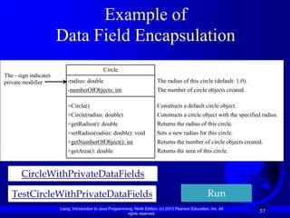 Example of
                       Data Field Encapsulation
                                               Circle
The - sign indicates
private modifier           -radius: double                                   The radius of this circle (default: 1.0).
                           -numberOfObjects: int                             The number of circle objects created.

                           +Circle()                                         Constructs a default circle object.
                           +Circle(radius: double)                           Constructs a circle object with the specified radius.
                           +getRadius(): double                              Returns the radius of this circle.
                           +setRadius(radius: double): void                  Sets a new radius for this circle.
                           +getNumberOfObject(): int                         Returns the number of circle objects created.
                           +getArea(): double                                Returns the area of this circle.



       CircleWithPrivateDataFields

   TestCircleWithPrivateDataFields                                                                        Run
                       Liang, Introduction to Java Programming, Ninth Edition, (c) 2013 Pearson Education, Inc. All
                                                            rights reserved.
                                                                                                                          57
 