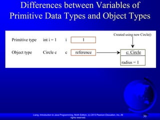 Differences between Variables of
Primitive Data Types and Object Types
                                                                                                Created using new Circle()
Primitive type          int i = 1              i                1

Object type             Circle c              c          reference                                           c: Circle

                                                                                                        radius = 1




              Liang, Introduction to Java Programming, Ninth Edition, (c) 2013 Pearson Education, Inc. All
                                                   rights reserved.
                                                                                                                         30
 