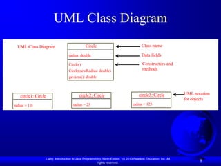 UML Class Diagram
  UML Class Diagram                            Circle                                   Class name

                                  radius: double                                        Data fields

                                  Circle()                                               Constructors and
                                  Circle(newRadius: double)                              methods
                                  getArea(): double



                                          circle2: Circle                              circle3: Circle           UML notation
    circle1: Circle
                                                                                                                 for objects
radius = 1.0                         radius = 25                                  radius = 125




                  Liang, Introduction to Java Programming, Ninth Edition, (c) 2013 Pearson Education, Inc. All
                                                       rights reserved.
                                                                                                                        8
 