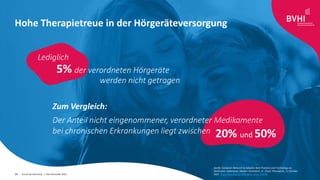[BVHI] EuroTrak: Hörstudie Deutschland 2022