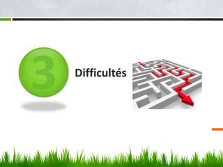 Difficultés
 