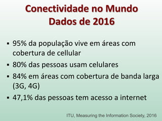 Conectividade no Mundo
Dados de 2016
 95% da população vive em áreas com
cobertura de cellular
 80% das pessoas usam celulares
 84% em áreas com cobertura de banda larga
(3G, 4G)
 47,1% das pessoas tem acesso a internet
ITU, Measuring the Information Society, 2016
 