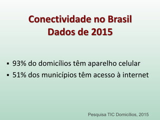 Conectividade no Brasil
Dados de 2015
 93% do domicílios têm aparelho celular
 51% dos municípios têm acesso à internet
Pesquisa TIC Domicílios, 2015
 