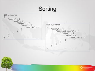 08.  ElasticSearch : Sorting and Relevance