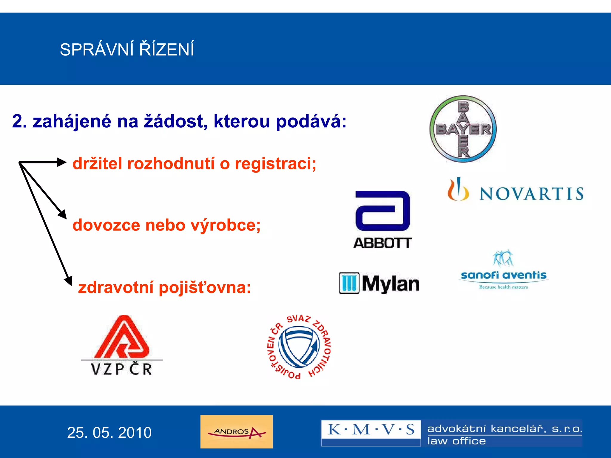 SPRÁVNÍ ŘÍZENÍ 2. zahájené na žádost, kterou podává:   držitel rozhodnutí o registraci; dovozce nebo výrobce; zdravotní pojišťovna: 25. 05. 2010 