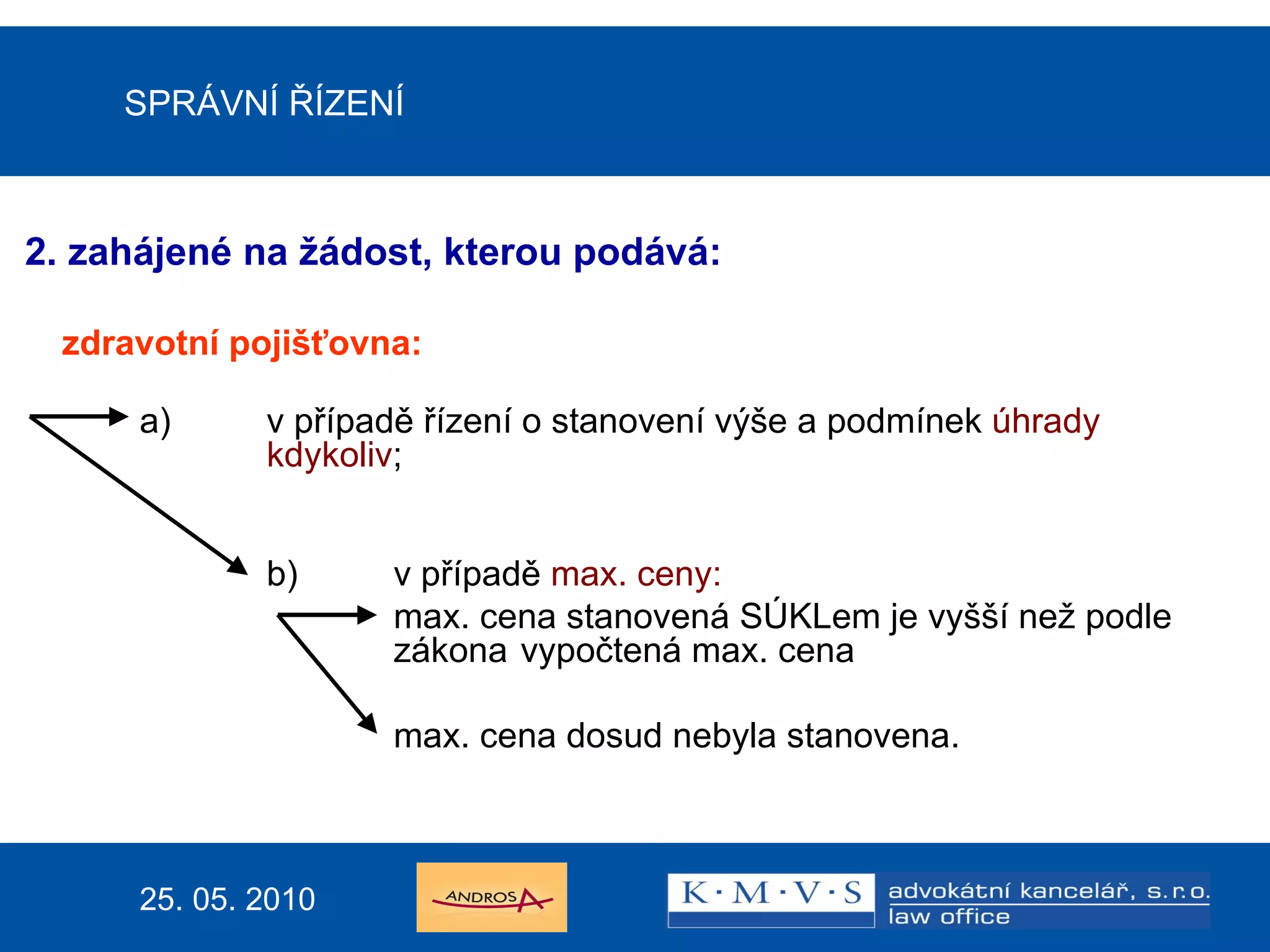 SPRÁVNÍ ŘÍZENÍ 2. zahájené na žádost, kterou podává:   zdravotní pojišťovna: a) v případě řízení o stanovení výše a podmínek  úhrady  kdykoliv ; b) v případě  max. ceny: max. cena stanovená SÚKLem je vyšší než podle  zákona  vypočtená max. cena max. cena dosud nebyla stanovena. 25. 05. 2010 