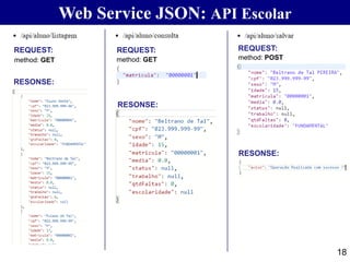 18
Web Service JSON: API Escolar
method: GET method: GET method: POST
REQUEST:
RESONSE:
REQUEST:
RESONSE:
REQUEST:
RESONSE:
 