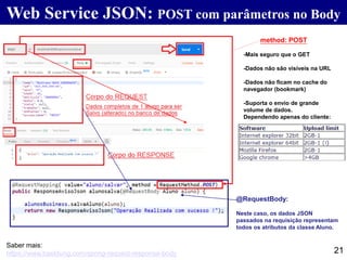 21
Web Service JSON: POST com parâmetros no Body
Saber mais:
https://www.baeldung.com/spring-request-response-body
@RequestBody:
Neste caso, os dados JSON
passados na requisição representam
todos os atributos da classe Aluno.
method: POST
-Mais seguro que o GET
-Dados não são visíveis na URL
-Dados não ficam no cache do
navegador (bookmark)
-Suporta o envio de grande
volume de dados.
Dependendo apenas do cliente:
 
